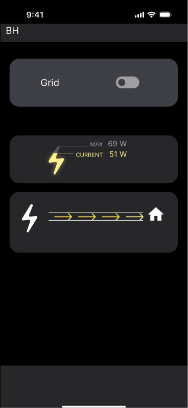 Home power low-fidelity